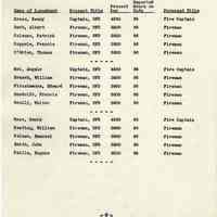         Proposals_classification_positions_1952_page_058
   