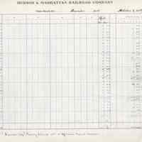          typical leaf: December 1914, Hoboken & 33rd St.
   