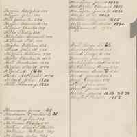          14 Hecks (first name on page)
   