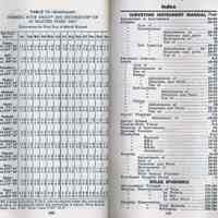          pp 190-191: typical table & index
   