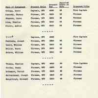          Proposals_classification_positions_1952_page_059
   