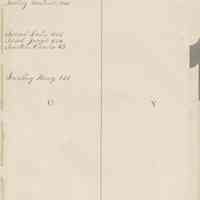          15 Idell (first name on page)
   