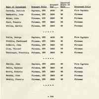          Proposals_classification_positions_1952_page_060
   