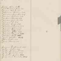          16 Jacob (first name on page)
   