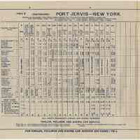          table 2: eastbound, Port Jervis - New York
   