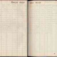          Boarding House Mine Survey, no date, after May 11, 1935.
   