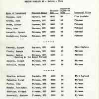          Proposals_classification_positions_1952_page_062
   