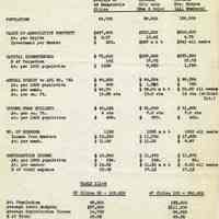          pg [6] Table III-A; Table III-B
   