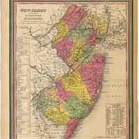 Map: New Jersey. Reduced From T. Gordon
