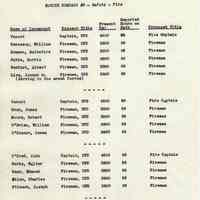          Proposals_classification_positions_1952_page_063
   