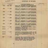 Inventory of Records. Local Board No. 1, City Hall, Hoboken, March 31, 1919.