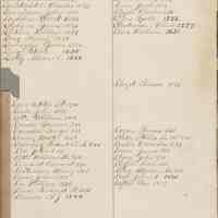          19 Lansen (first name on page)
   