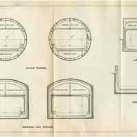          [sect 3 plates] 7: Proposed Tunnel, Typical Sections
   