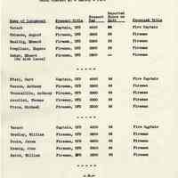          Proposals_classification_positions_1952_page_064
   