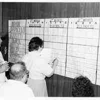 B+W photo of election or campaign workers at a tally board on election night, Hoboken, [June 11, 1985].