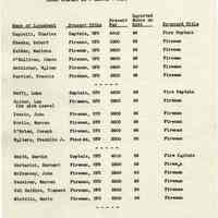          Proposals_classification_positions_1952_page_065
   