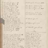          21 McAllister (first name on page)
   