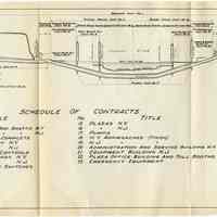          [sect 3 plates] 9: table, Schedule of Contracts
   