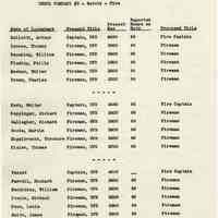          Proposals_classification_positions_1952_page_066
   
