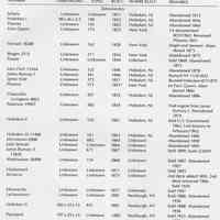          pg 236 appendix
   