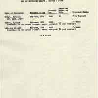          Proposals_classification_positions_1952_page_067
   