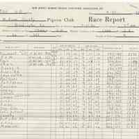          April 27, 1986; 200 miles; Washington, DC
   