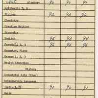          grade record Feb. 1953
   