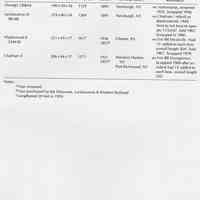          pg 238 appendix
   