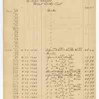          004 River St West Side
   