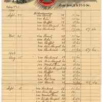 Statement: F.W. Mertens & Sons, Grand Central Cigar Factory (N.Y.) to Henry H. Schlemme, 740 Washington St., Hoboken,, Dec. 18, 1903.