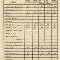          grade record June 1953
   