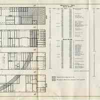          [sect 3 plates] 13: plan, table, Real Estate - New York
   