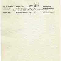          Proposals_classification_positions_1952_page_070
   