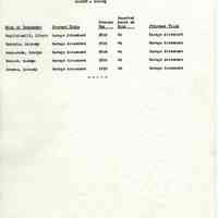          Proposals_classification_positions_1952_page_071
   