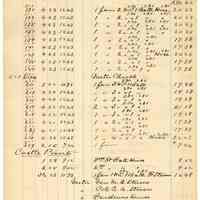          007 Hudson St And Castle Pt
   