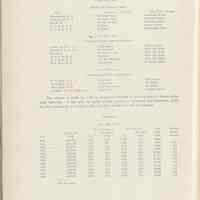          pg 38 (ferry groups)
   