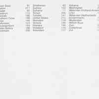          pg 222 index of ship names
   
