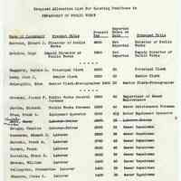          Proposals_classification_positions_1952_page_073
   