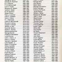          pg [4] Past Exalted Rulers
   