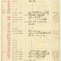          009 Hudson St West Side
   