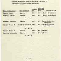          Proposals_classification_positions_1952_page_074
   
