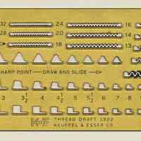          thread template
   