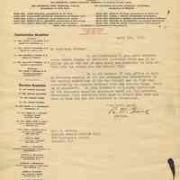 TLS from R.M. Frank, National Catholic War Council to Mrs. Markey, Admiral Benson Club, Hoboken, April 5, 1919 re report blanks for cafeteria inventory.