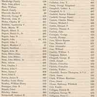          index pg [2] Bewig, August to Conover, Harry Martin
   