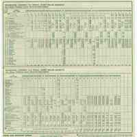          unfolded, side 2, inside schedules
   