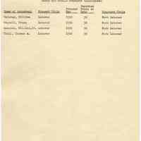          Proposals_classification_positions_1952_page_076
   
