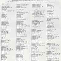          pg 117 index page 1 of 2
   