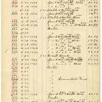          013 Hudson St West Side
   