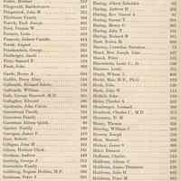          index pg [4] Ferdon, Jesse W to Huyler, Albert V
   