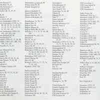          pg 118 index page 2 of 2
   